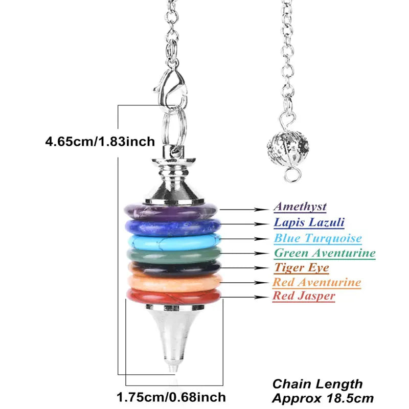 Pendule 7 Chakras