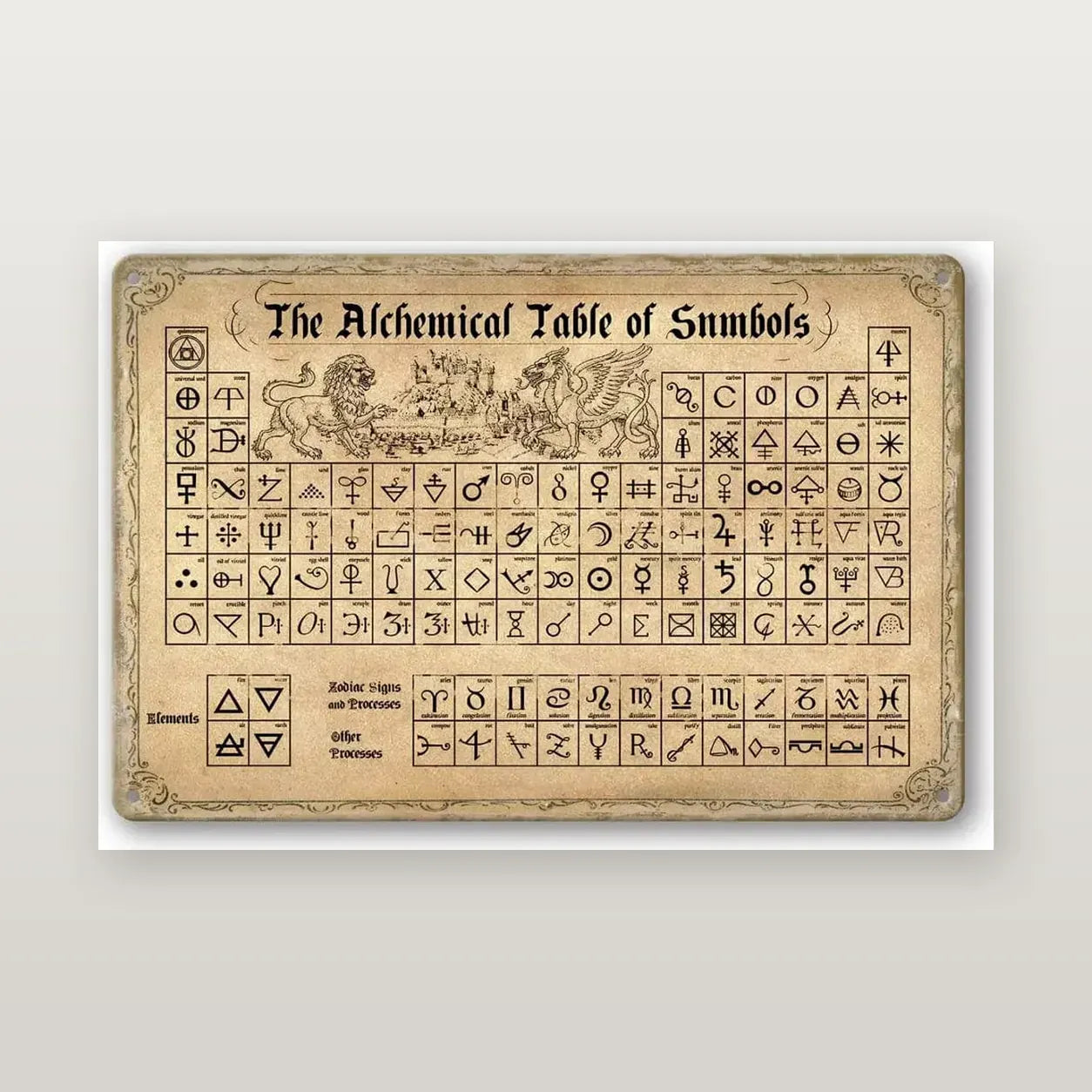 Tableau Périodique d'Alchimiste